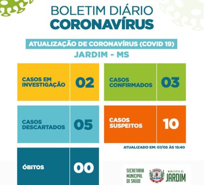 Três casos de coronavírus são confirmados em Jardim