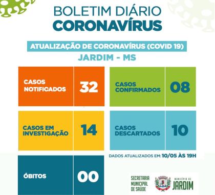 Jardim confirma 8 casos de covid-19; confira o boletim