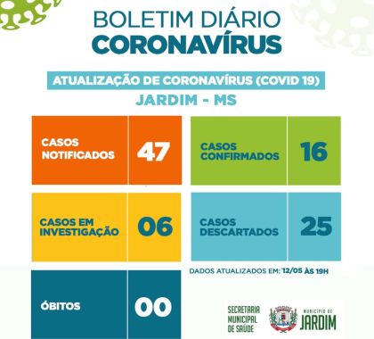 16 casos de coronavírus são confirmados em Jardim