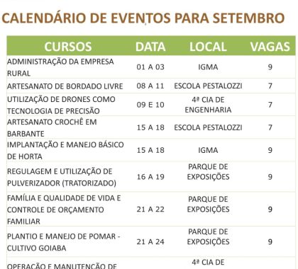 Senar MS promove diversos cursos em Jardim em setembro