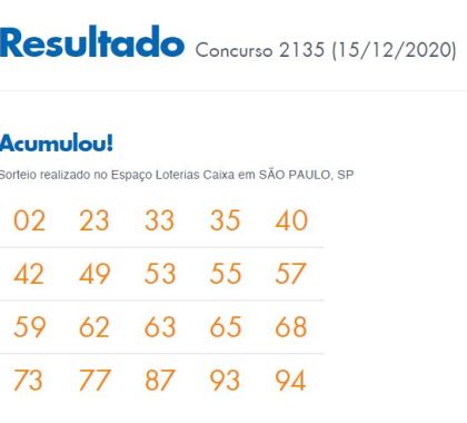 Resultado Concurso 2135 Lotomania; Sem vencedores prêmio acumula em R$ 4,8 milhões