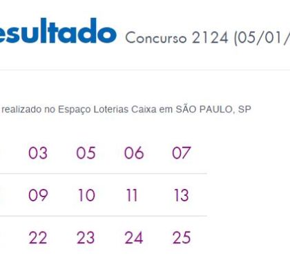 Resultado Concurso 2124 Lotofácil; Três apostas ganham mais de R$ 1 milhão cada