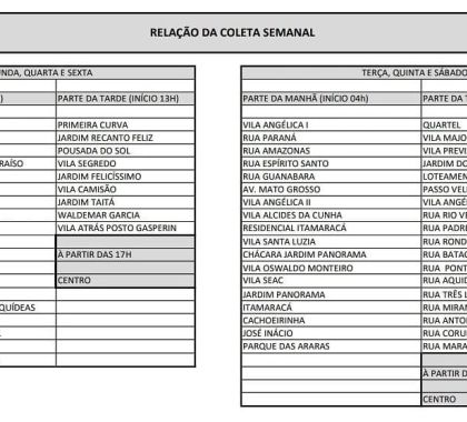 Coleta de lixo tem nova programação em Jardim (MS)