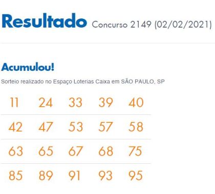 Resultado Concurso 2149 Lotomania; Sem vencedores prêmio acumula em R$ 1,5 milhão