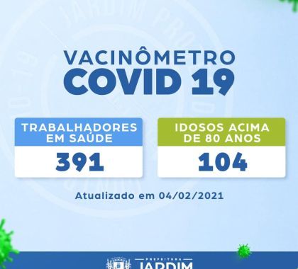 495 pessoas são vacinadas contra a Covid-19 em Jardim