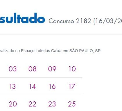 Resultado Concurso 2182 Lotofácil; 2 apostas dividem prêmio principal