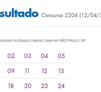 Resultado Concurso 2204 Lotofácil; Aposta da BA ganha mais de R$ 1,5 milhão