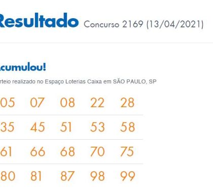 Resultado Concurso 2169 Lotomania; Sem vencedores prêmio acumula em R$ 2,2 milhões