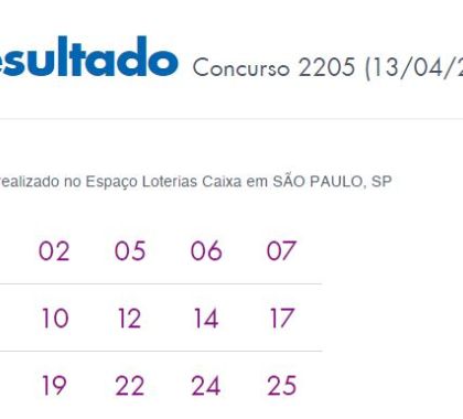 Resultado Concurso 2205 Lotofácil; Três apostas ganham mais de R$ 400 mil