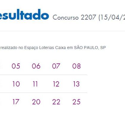 Resultado Concurso 2207 Lotofácil; Aposta do Ceará  ganha mais de R$ 1 milhão