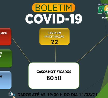 Bonito possui 16 pessoas internadas com Covid-19